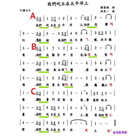 我們屹立在太平洋上右腳|中華民國軍歌 